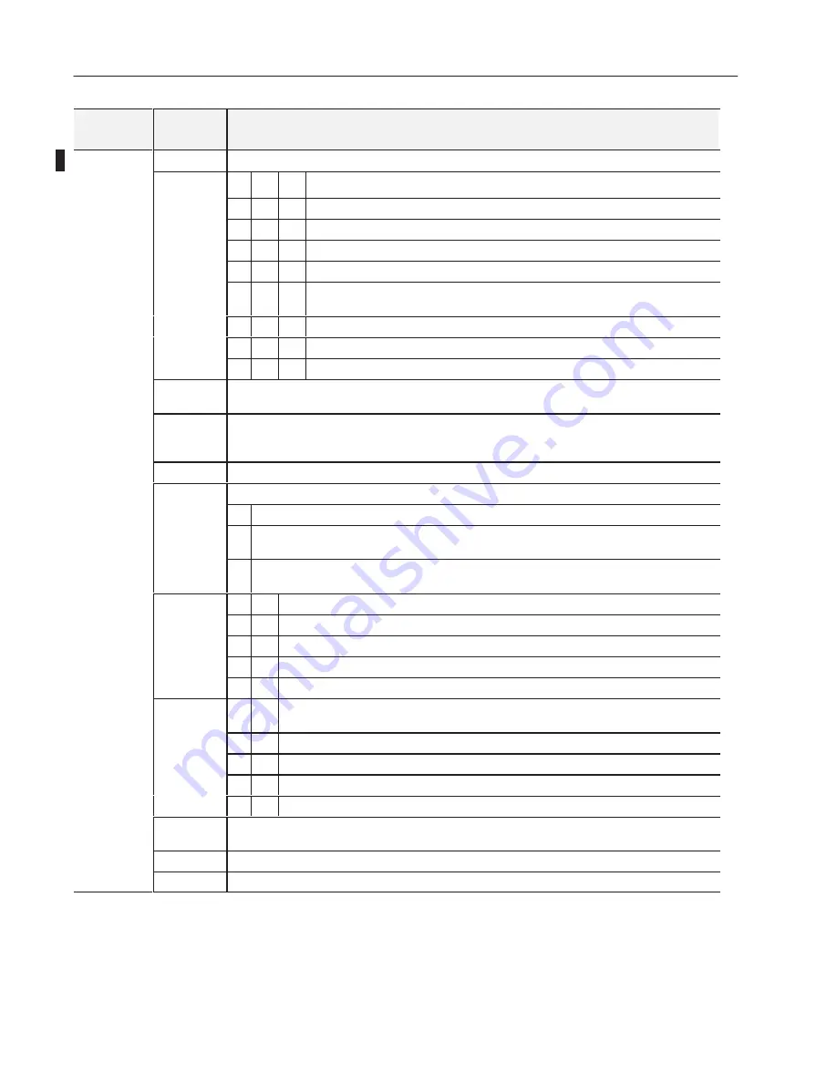 Allen-Bradley FLEX I/O 1794-ID2 Скачать руководство пользователя страница 68