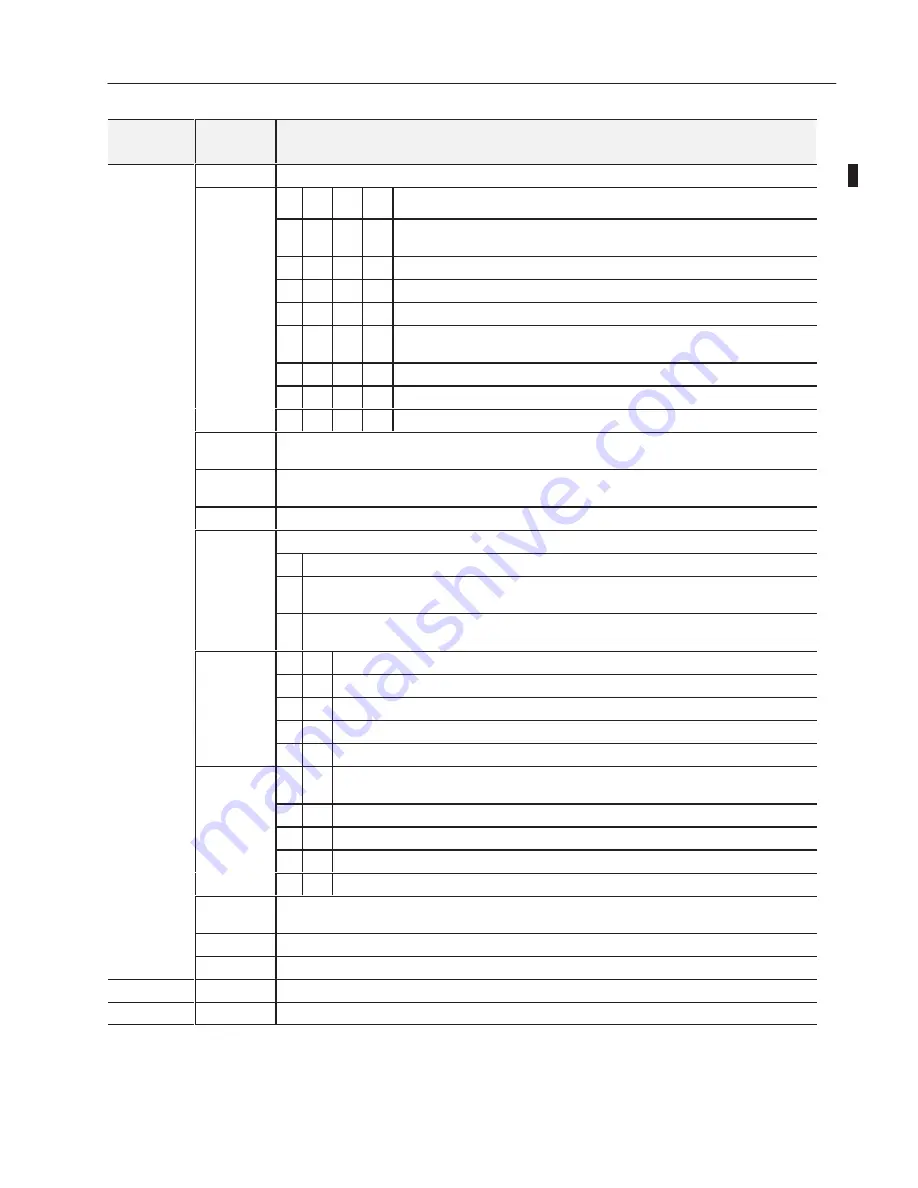 Allen-Bradley FLEX I/O 1794-ID2 Скачать руководство пользователя страница 69