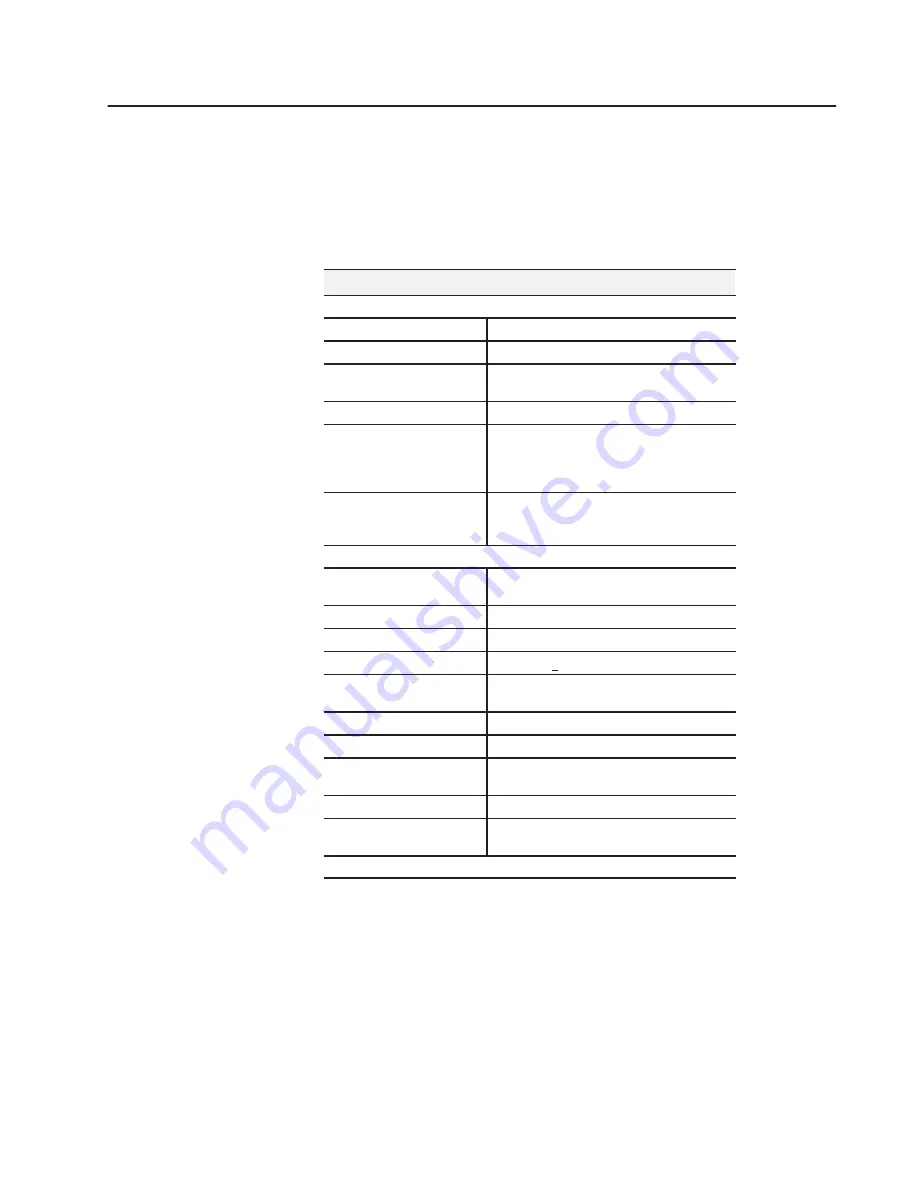 Allen-Bradley FLEX I/O 1794-ID2 User Manual Download Page 77