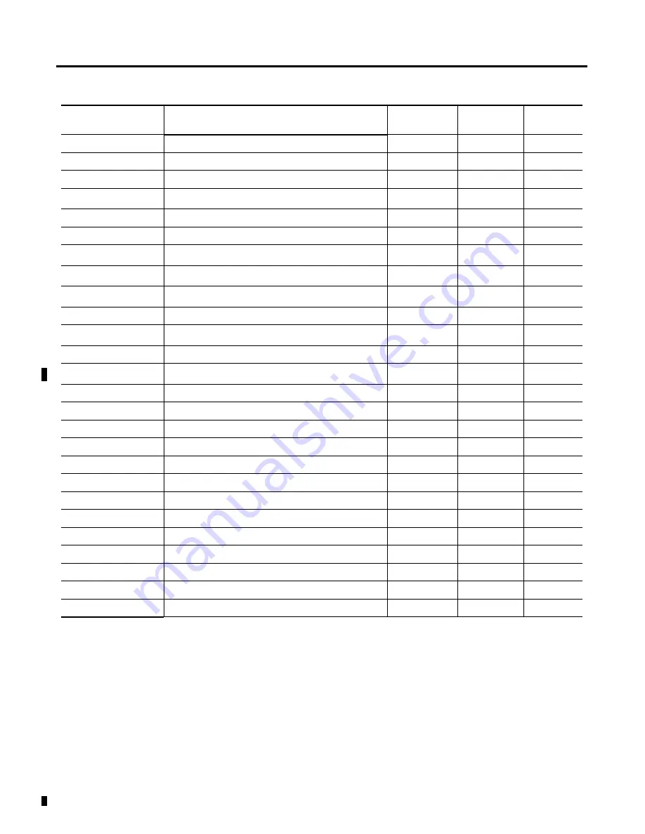 Allen-Bradley FlexLogix 1794 Reference Manual Download Page 52