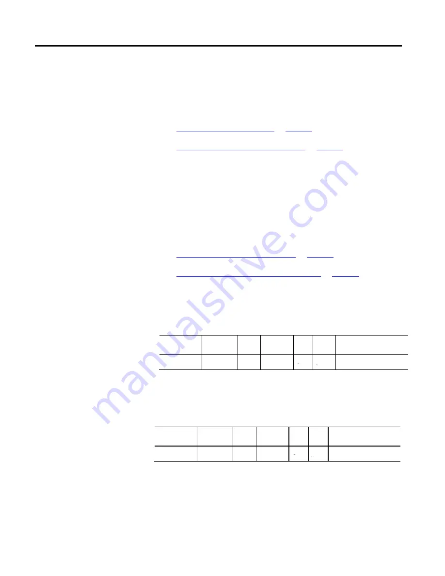 Allen-Bradley Kinetix 5500 Reference Manual Download Page 191