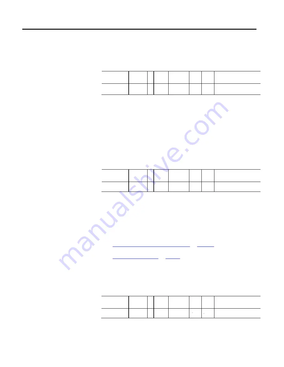 Allen-Bradley Kinetix 5500 Reference Manual Download Page 220