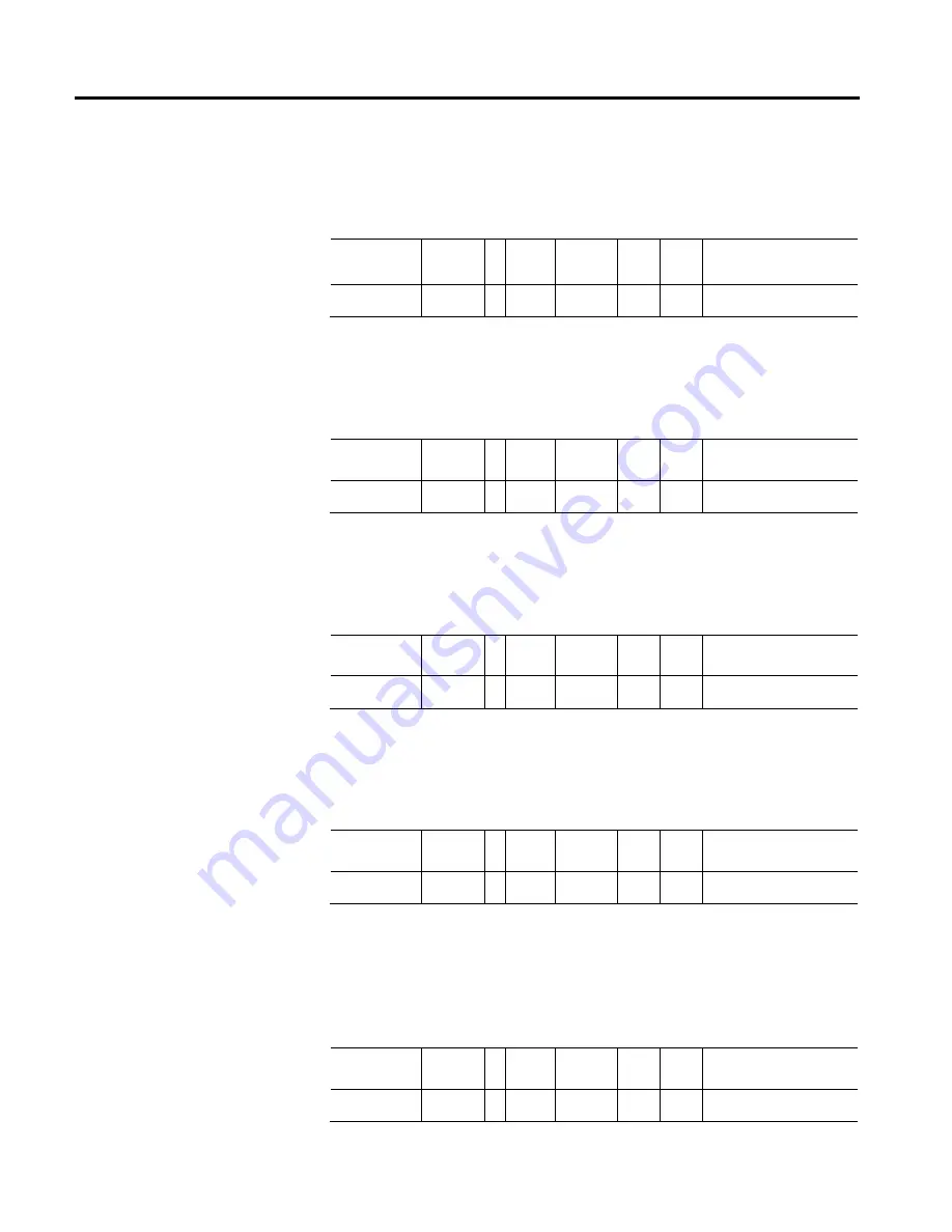 Allen-Bradley Kinetix 5500 Reference Manual Download Page 234