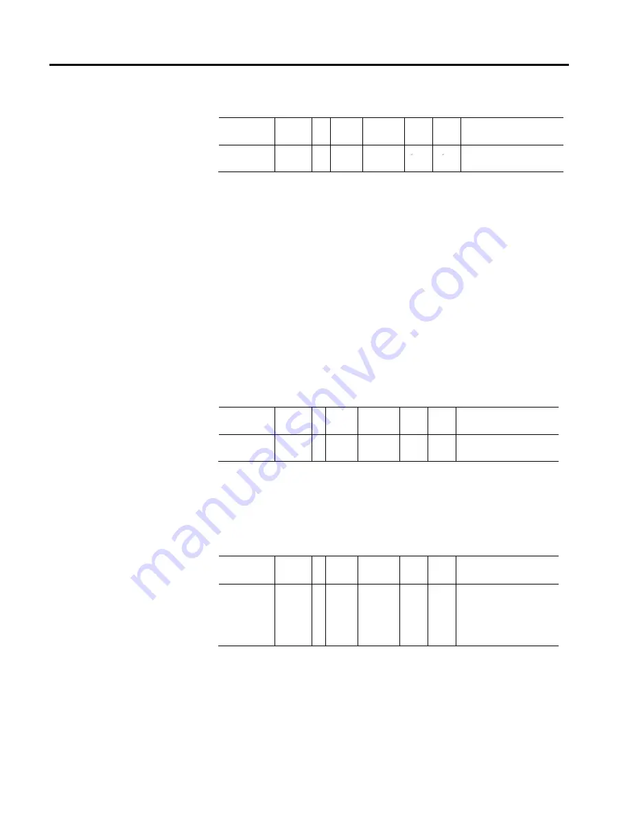 Allen-Bradley Kinetix 5500 Reference Manual Download Page 339