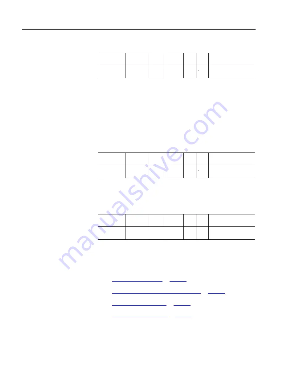 Allen-Bradley Kinetix 5500 Reference Manual Download Page 389