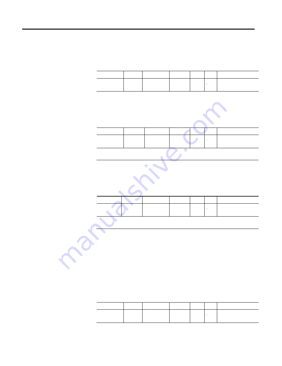 Allen-Bradley Kinetix 5500 Reference Manual Download Page 412