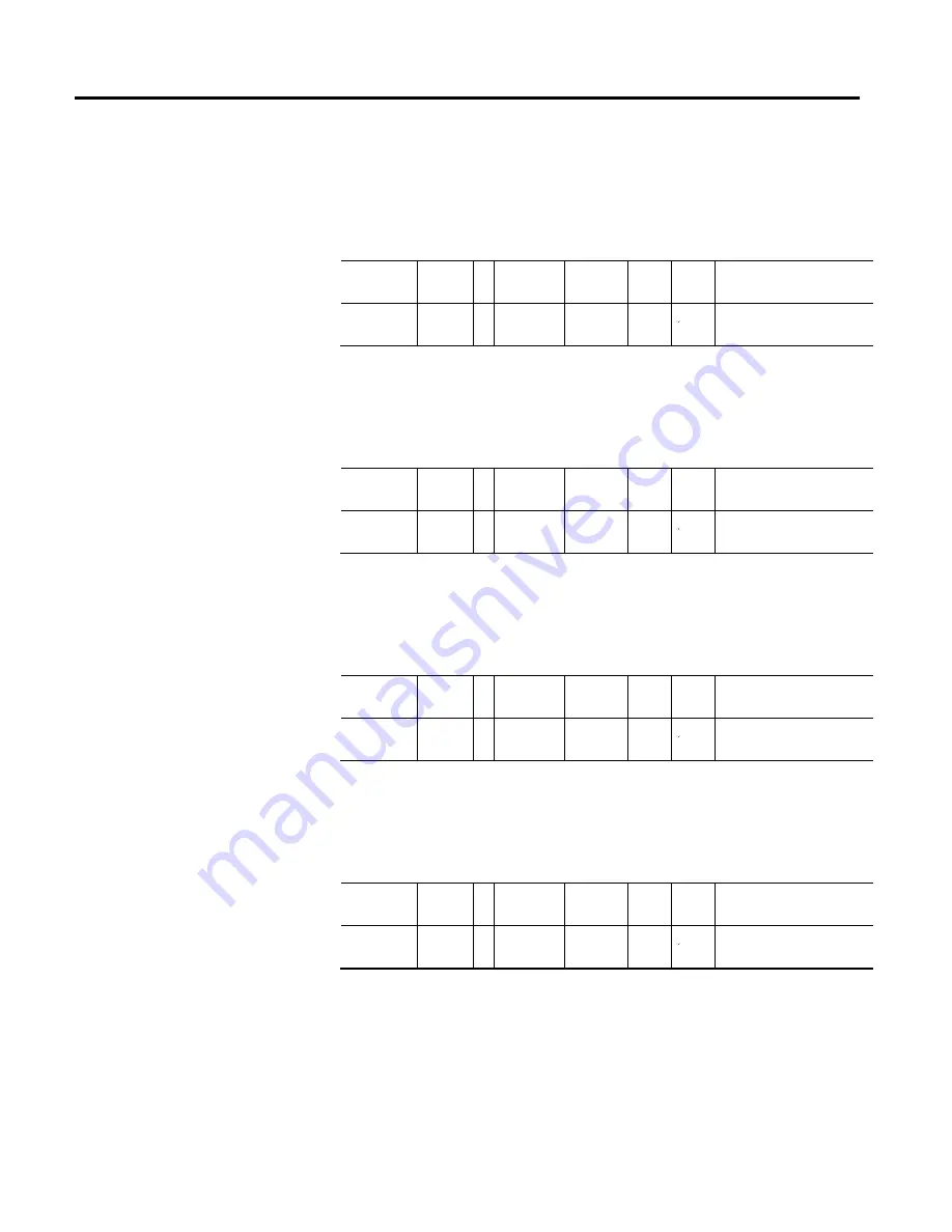 Allen-Bradley Kinetix 5500 Reference Manual Download Page 484