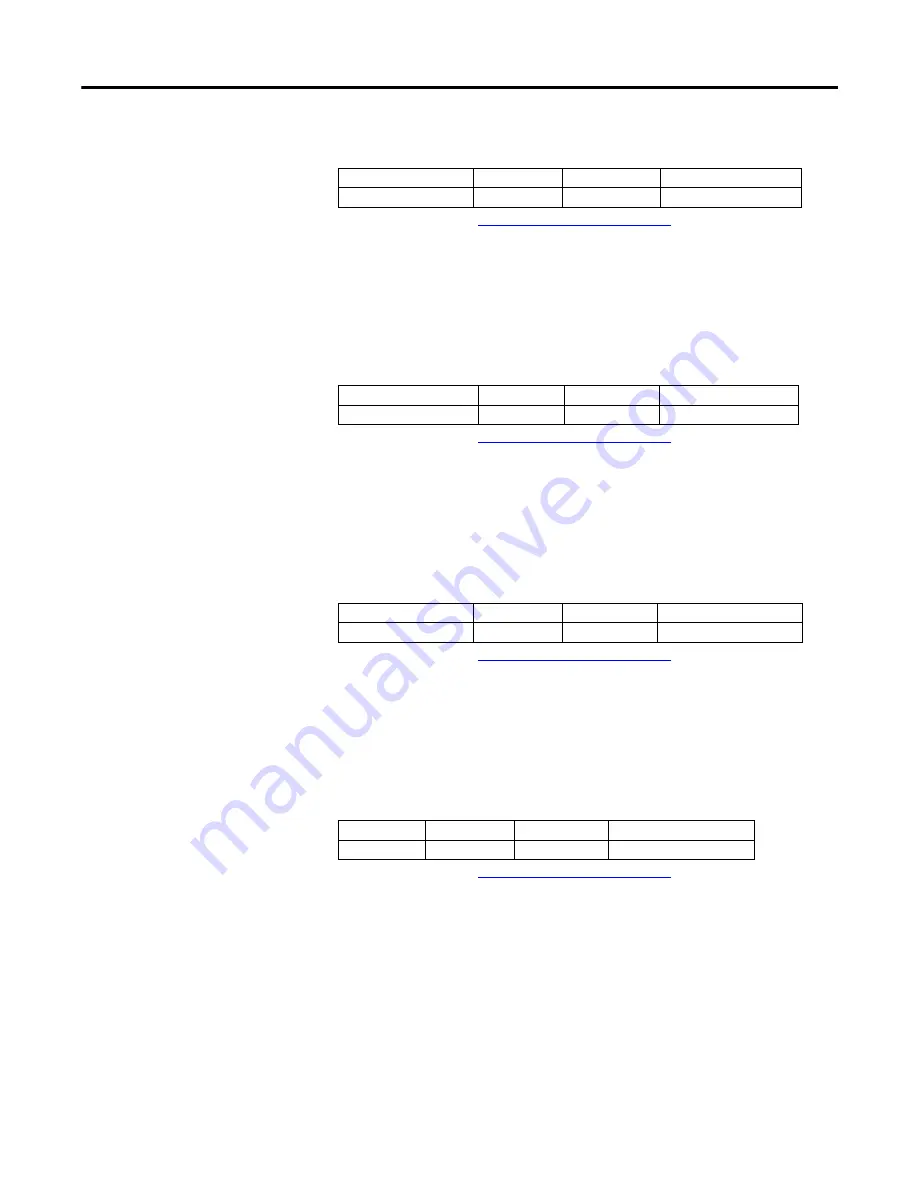 Allen-Bradley Micro830 Manual Download Page 165