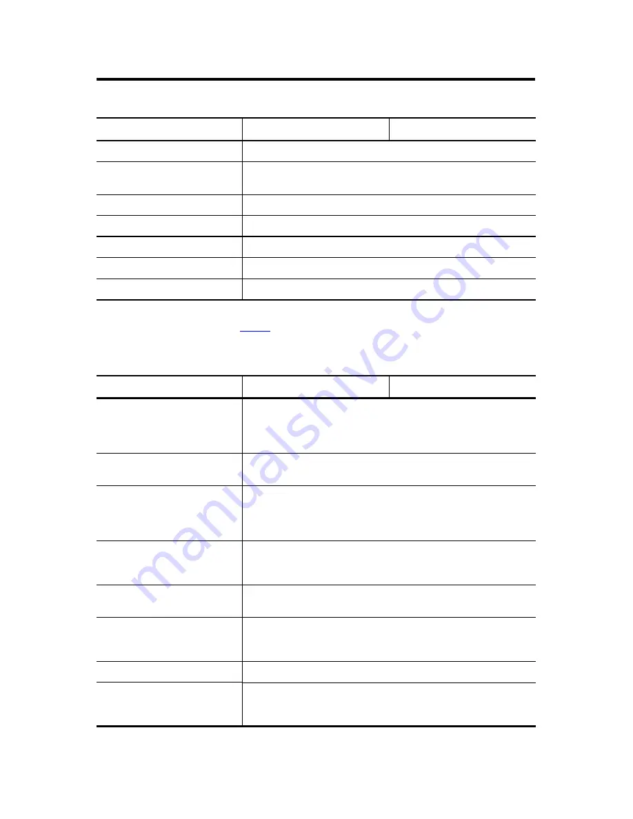 Allen-Bradley POINT I/O 1734-OE2C Installation Instructions Manual Download Page 20