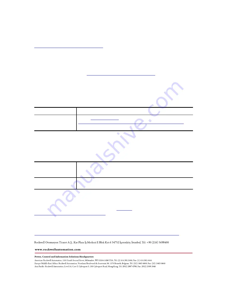 Allen-Bradley POINT I/O 1734-OE2C Installation Instructions Manual Download Page 22