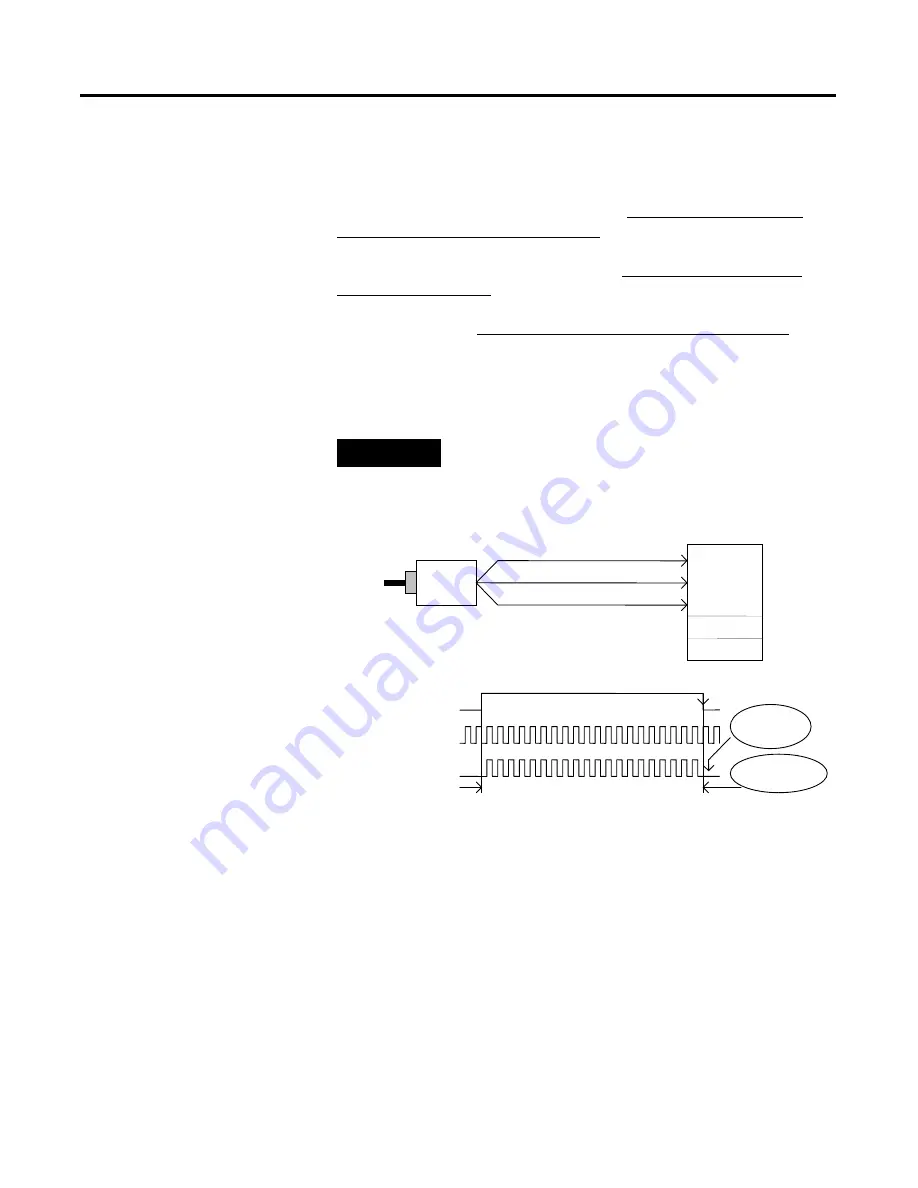 Allen-Bradley POINT I/O 1734-VHSC24 User Manual Download Page 15