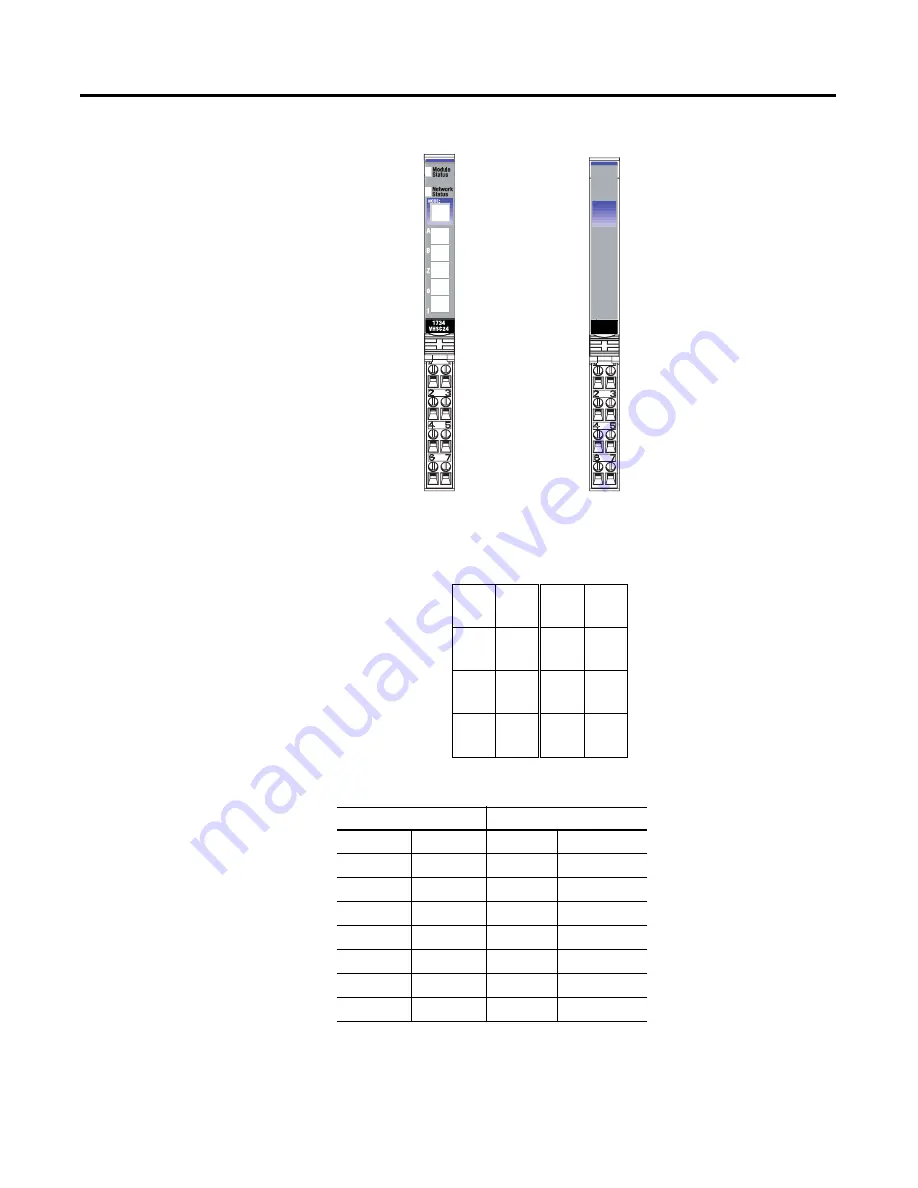 Allen-Bradley POINT I/O 1734-VHSC24 User Manual Download Page 27