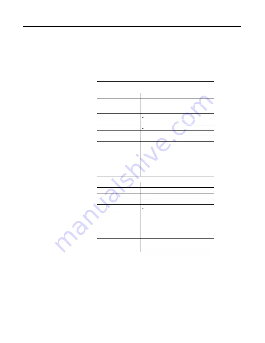 Allen-Bradley POINT I/O 1734-VHSC24 User Manual Download Page 55