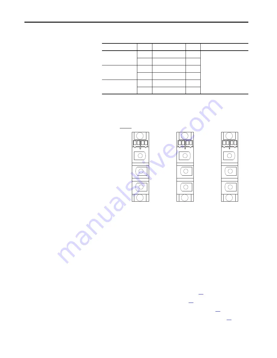 Allen-Bradley PowerFlex 20P Hardware Service Manual Download Page 32