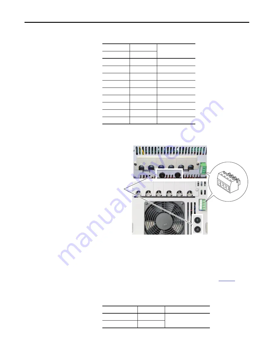 Allen-Bradley PowerFlex 20P Hardware Service Manual Download Page 36