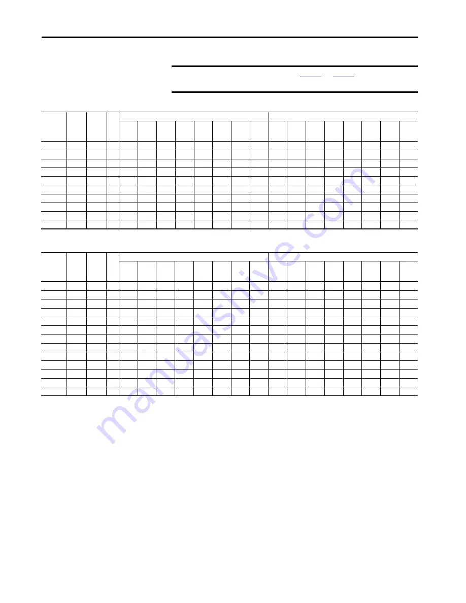 Allen-Bradley PowerFlex 20P Hardware Service Manual Download Page 79