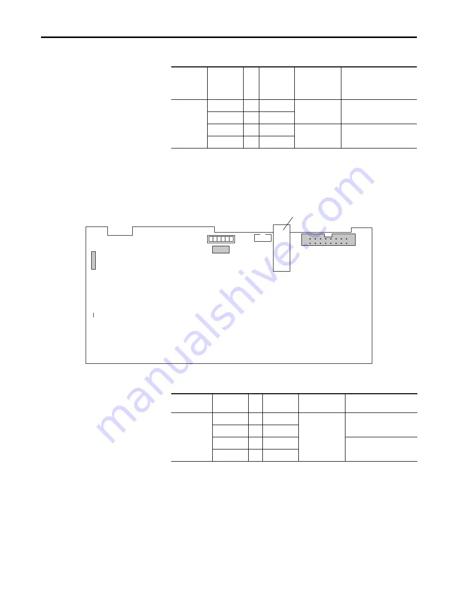 Allen-Bradley PowerFlex 20P Hardware Service Manual Download Page 123