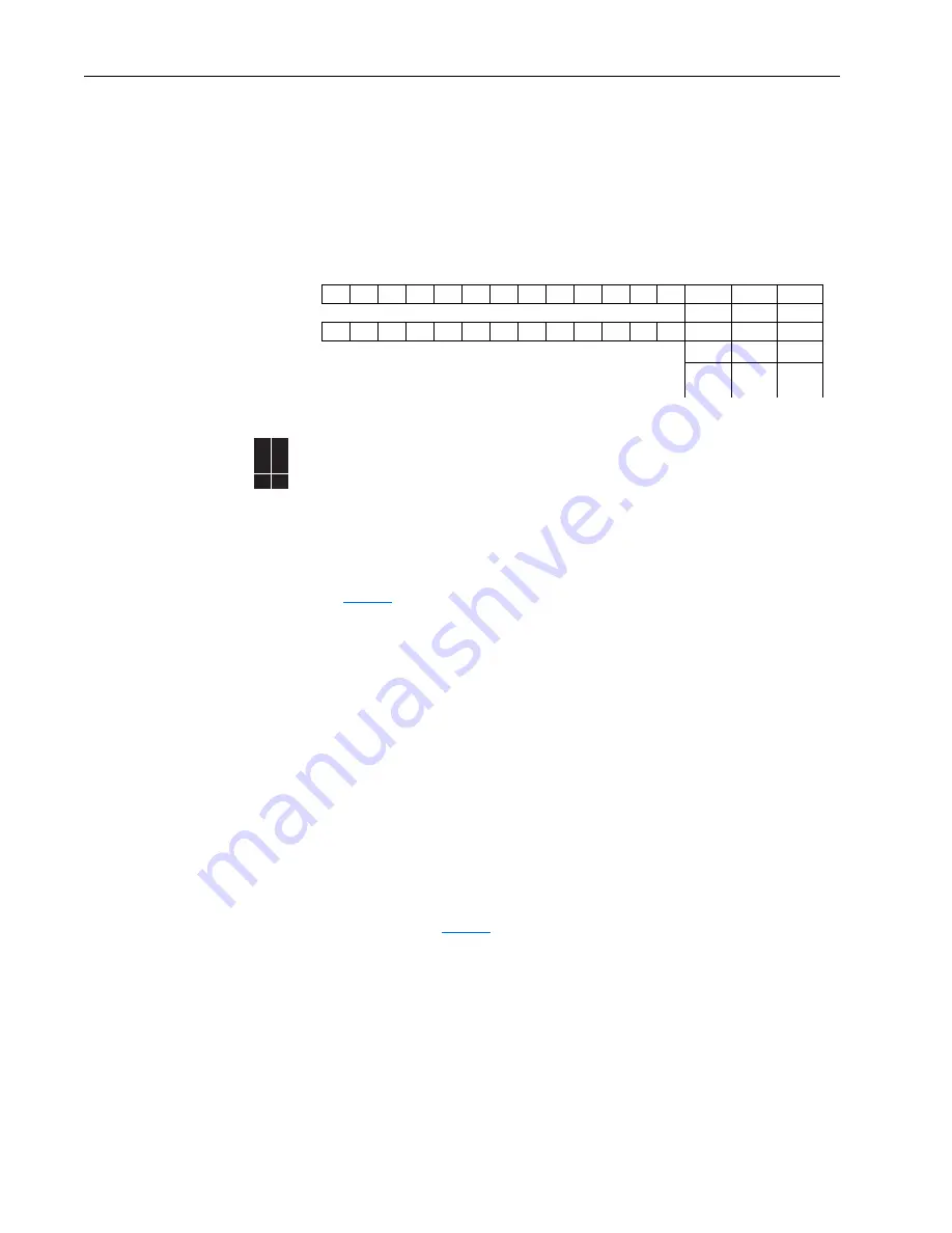 Allen-Bradley PowerFlex 70 Enhanced Control Reference Manual Download Page 8