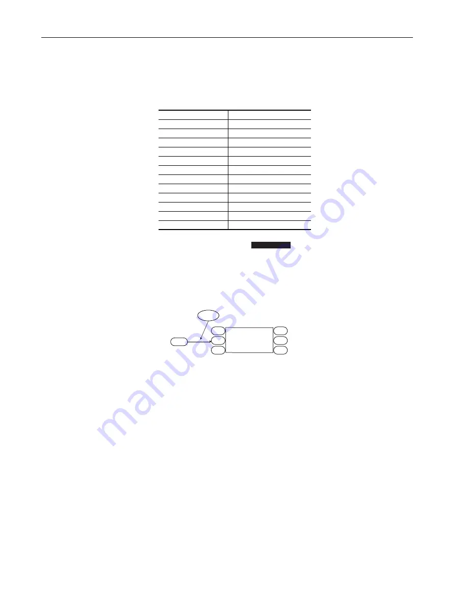 Allen-Bradley PowerFlex 70 Enhanced Control Reference Manual Download Page 16