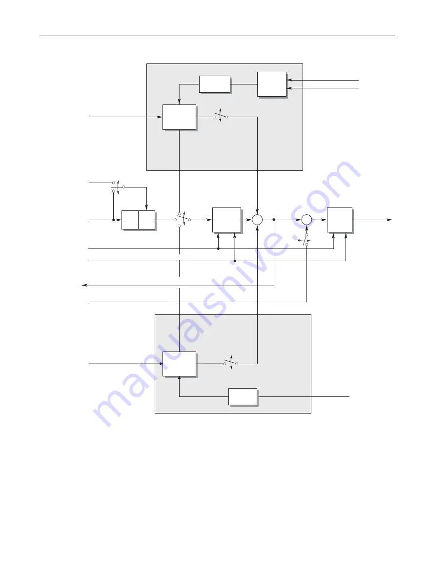 Allen-Bradley PowerFlex 70 Enhanced Control Reference Manual Download Page 24