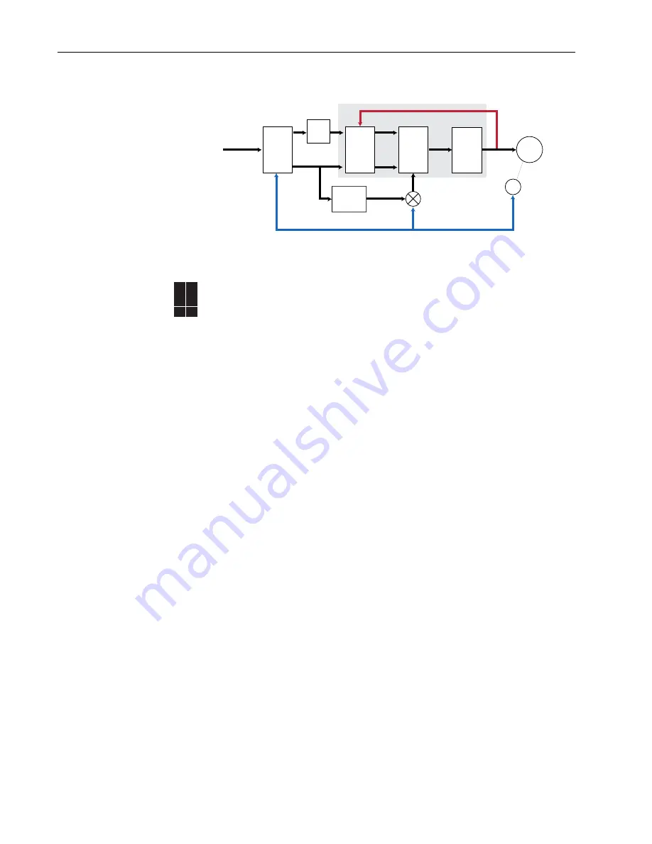 Allen-Bradley PowerFlex 70 Enhanced Control Reference Manual Download Page 58