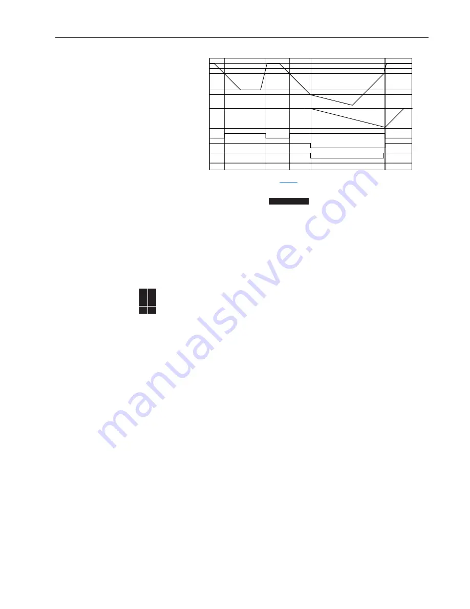 Allen-Bradley PowerFlex 70 Enhanced Control Reference Manual Download Page 81