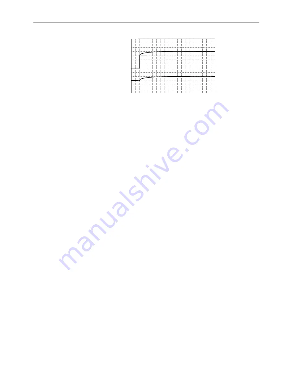 Allen-Bradley PowerFlex 70 Enhanced Control Reference Manual Download Page 85