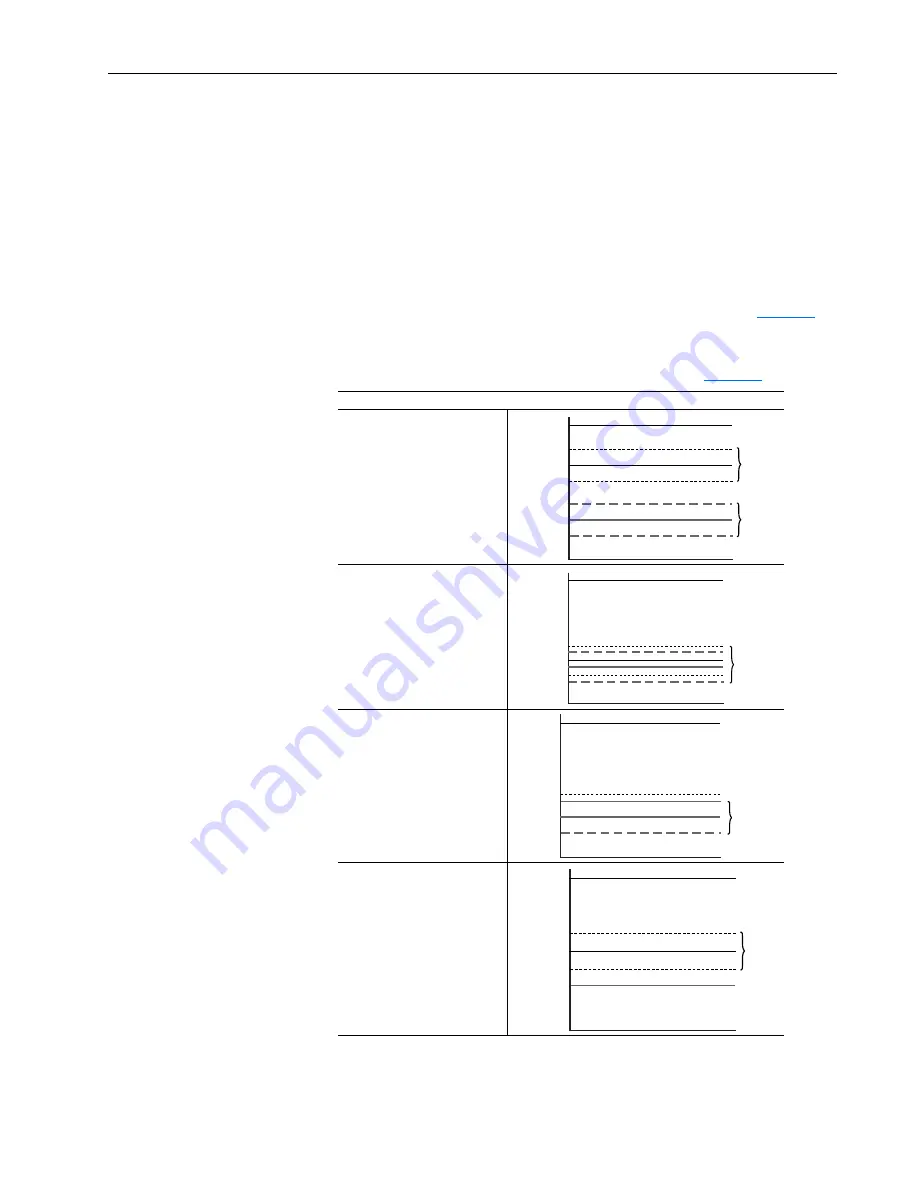 Allen-Bradley PowerFlex 70 Enhanced Control Reference Manual Download Page 99