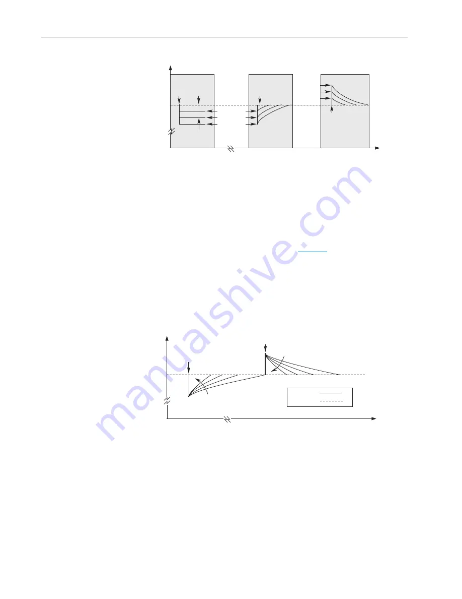 Allen-Bradley PowerFlex 70 Enhanced Control Reference Manual Download Page 106