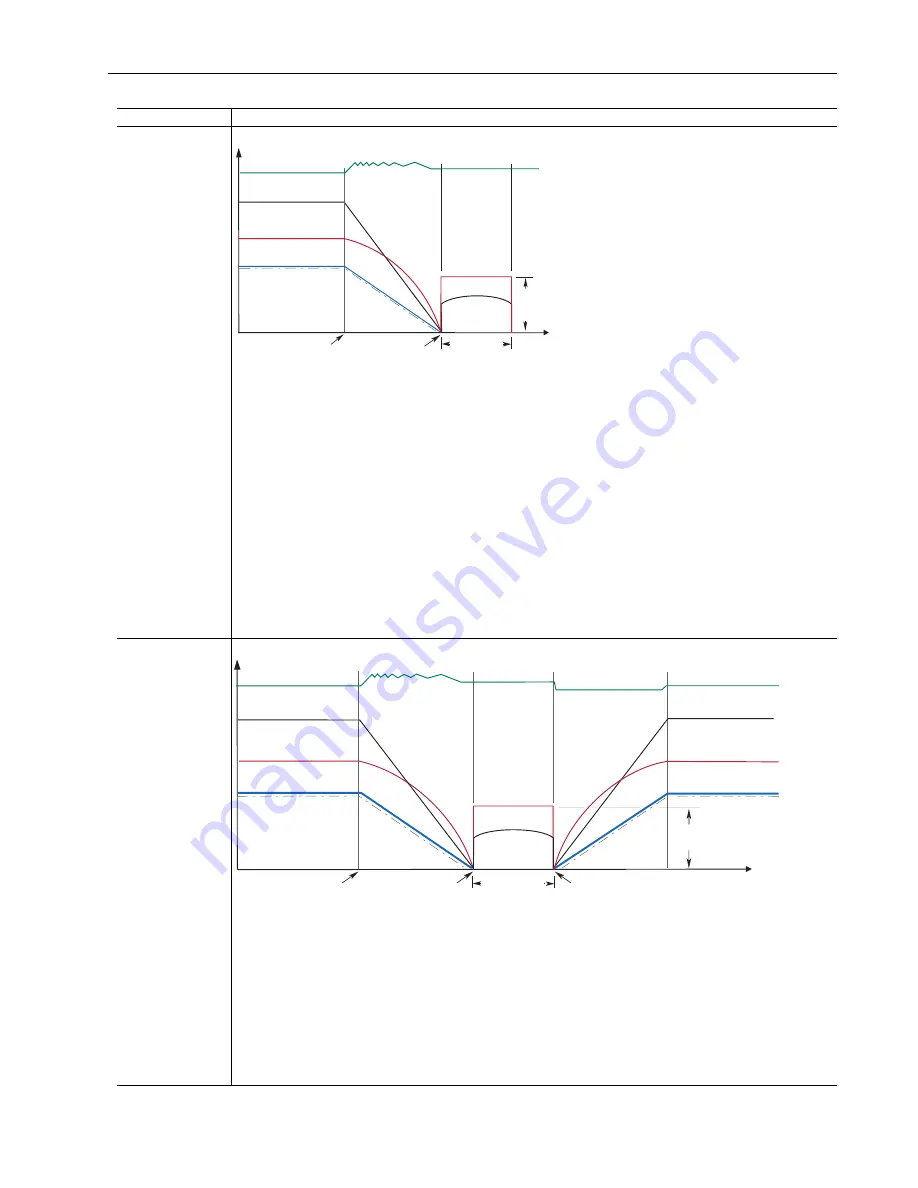 Allen-Bradley PowerFlex 70 Enhanced Control Скачать руководство пользователя страница 115