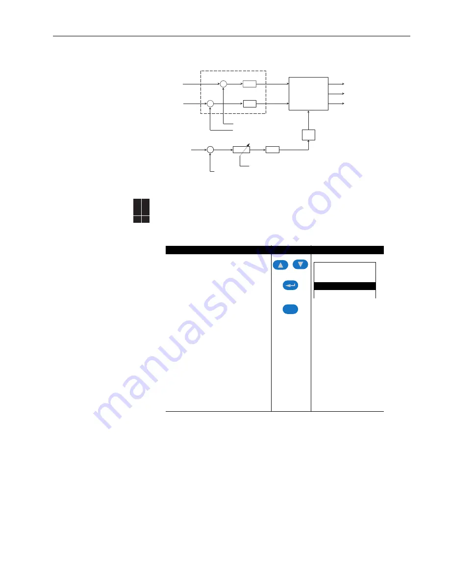 Allen-Bradley PowerFlex 70 Enhanced Control Reference Manual Download Page 117