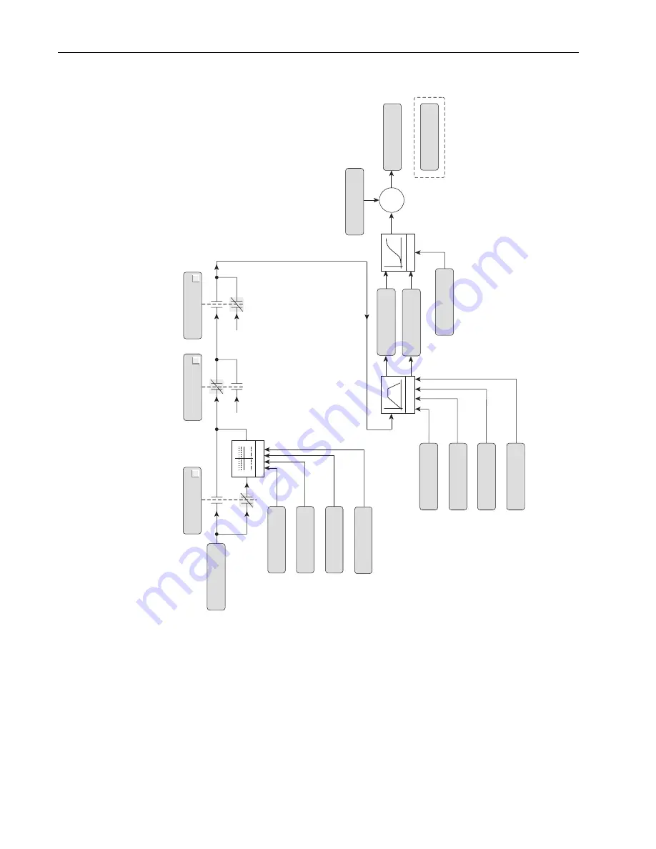 Allen-Bradley PowerFlex 70 Enhanced Control Reference Manual Download Page 162