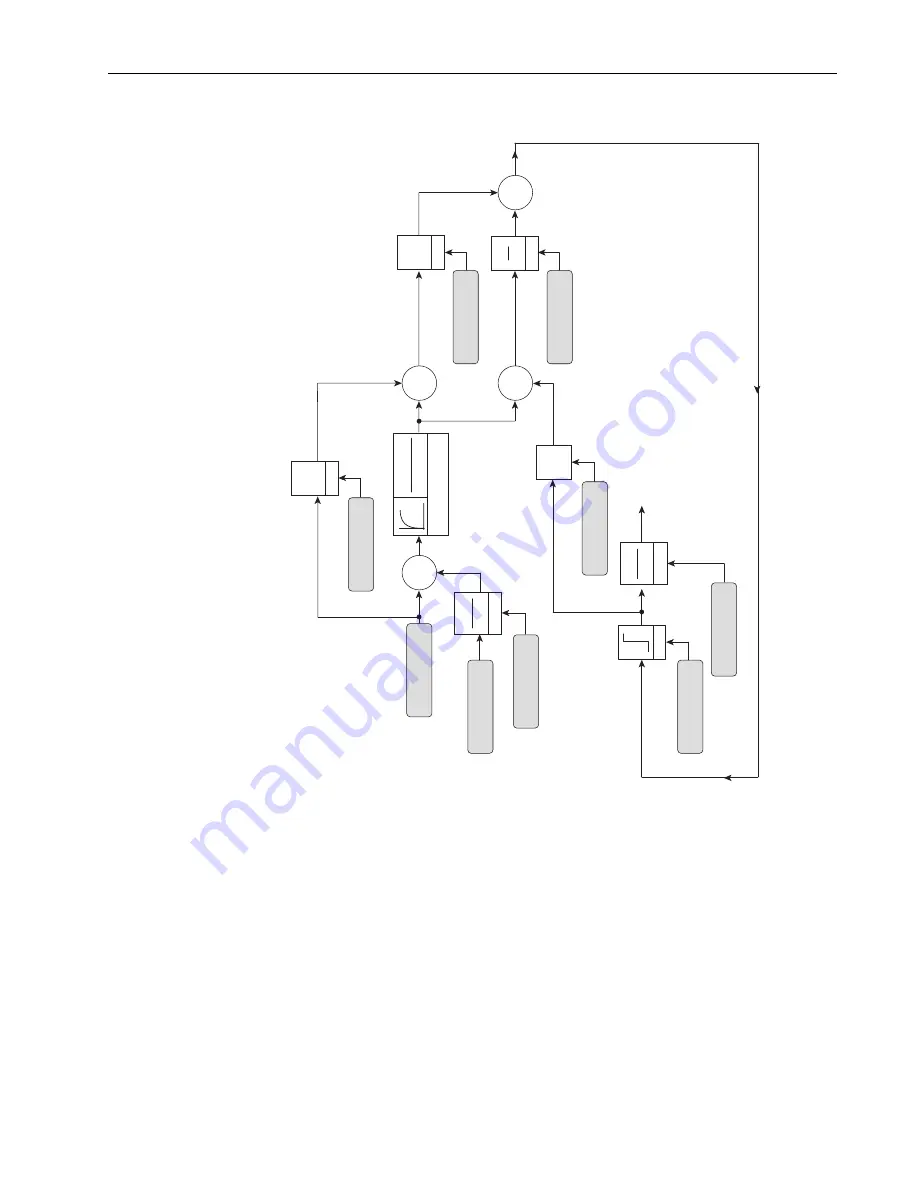 Allen-Bradley PowerFlex 70 Enhanced Control Reference Manual Download Page 163