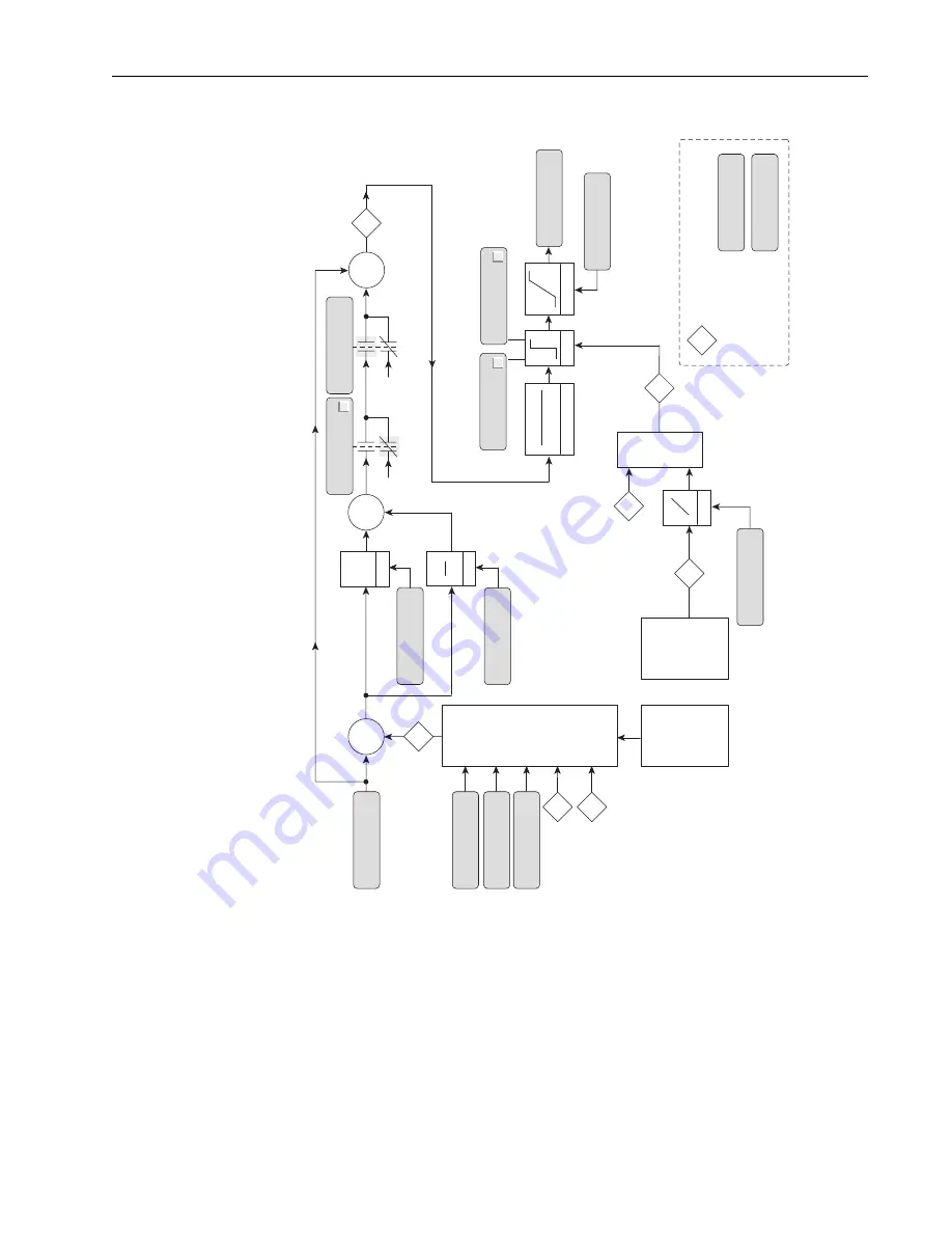 Allen-Bradley PowerFlex 70 Enhanced Control Reference Manual Download Page 165