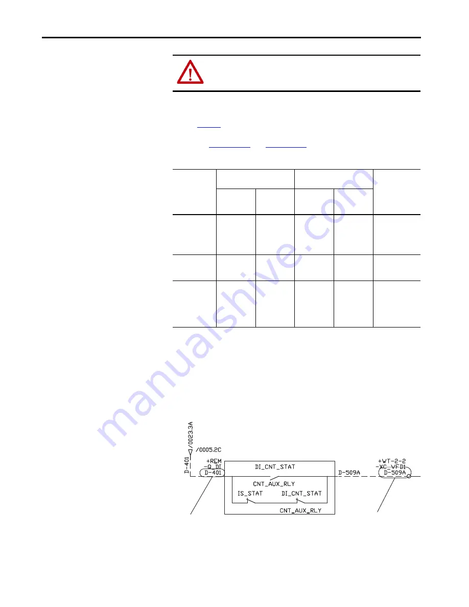 Allen-Bradley PowerFlex 7000 Series Скачать руководство пользователя страница 19