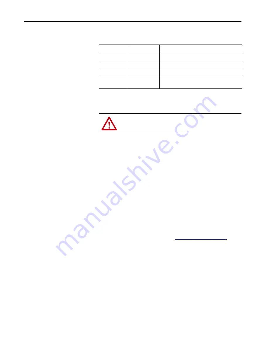 Allen-Bradley PowerFlex 7000 Series User Manual Download Page 29