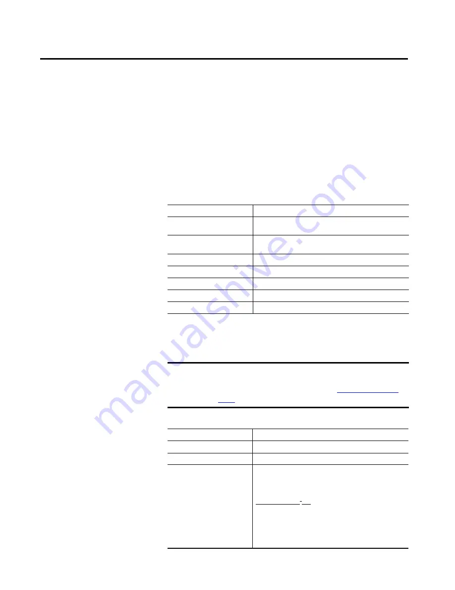 Allen-Bradley PowerFlex 7000 Series User Manual Download Page 35