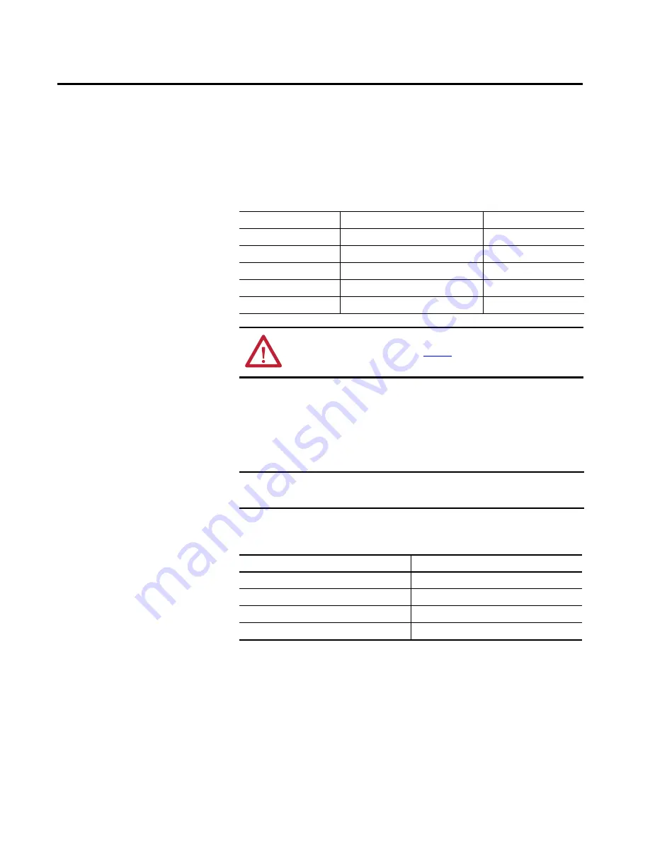 Allen-Bradley PowerFlex 7000 Series User Manual Download Page 39