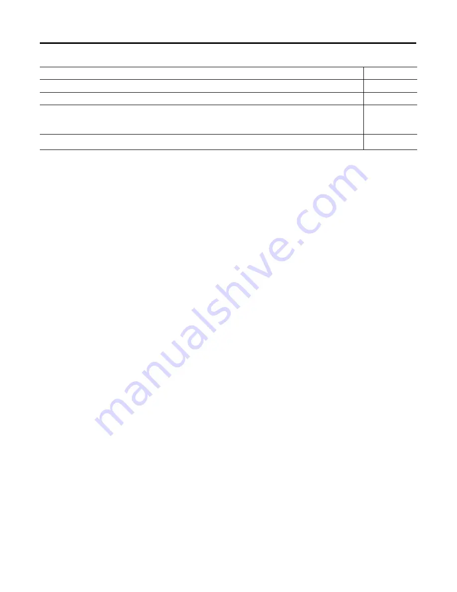 Allen-Bradley SLC 500 User Manual Download Page 173