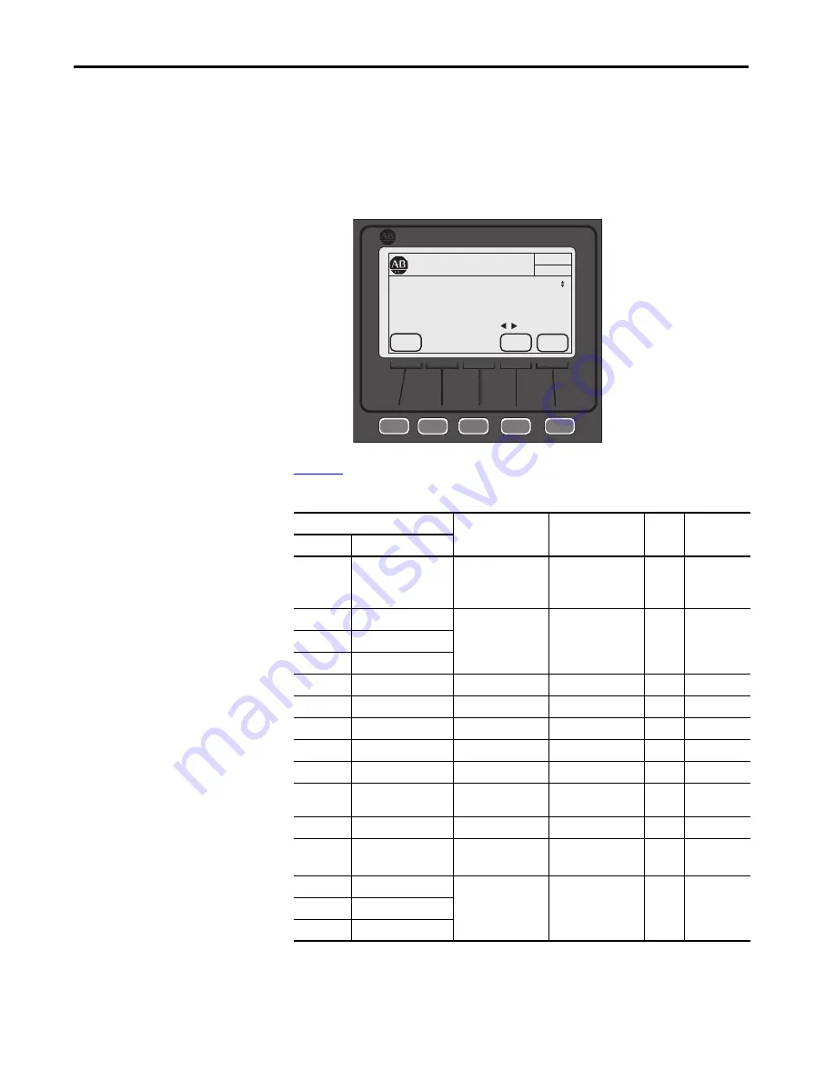 Allen-Bradley SMC-50 User Manual Download Page 118