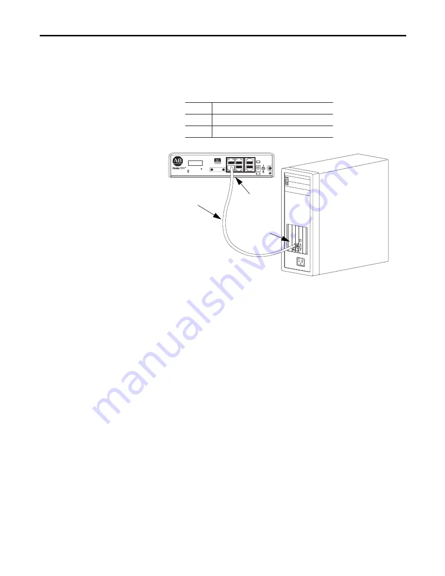 Allen-Bradley Stratix 5900 Services User Manual Download Page 19