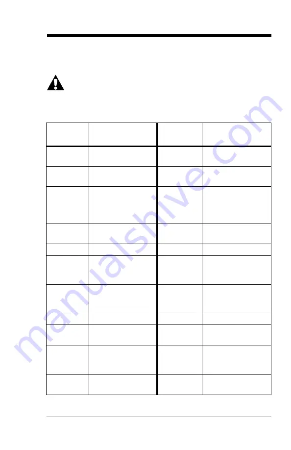 allen A-71100-BR User Manual Download Page 79