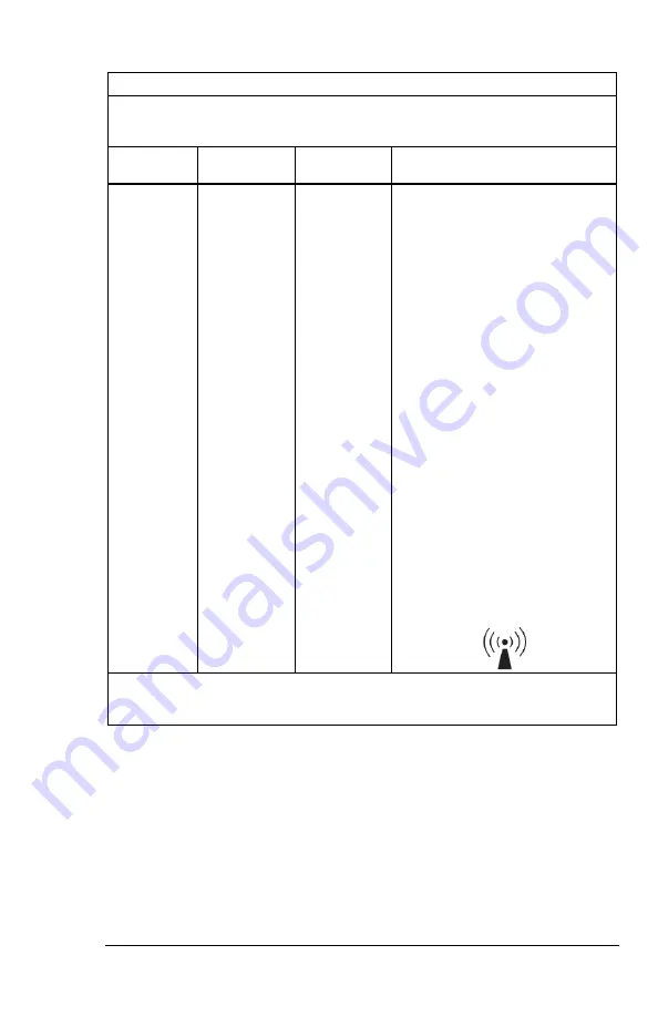 allen A-71101-EU User Manual Download Page 59