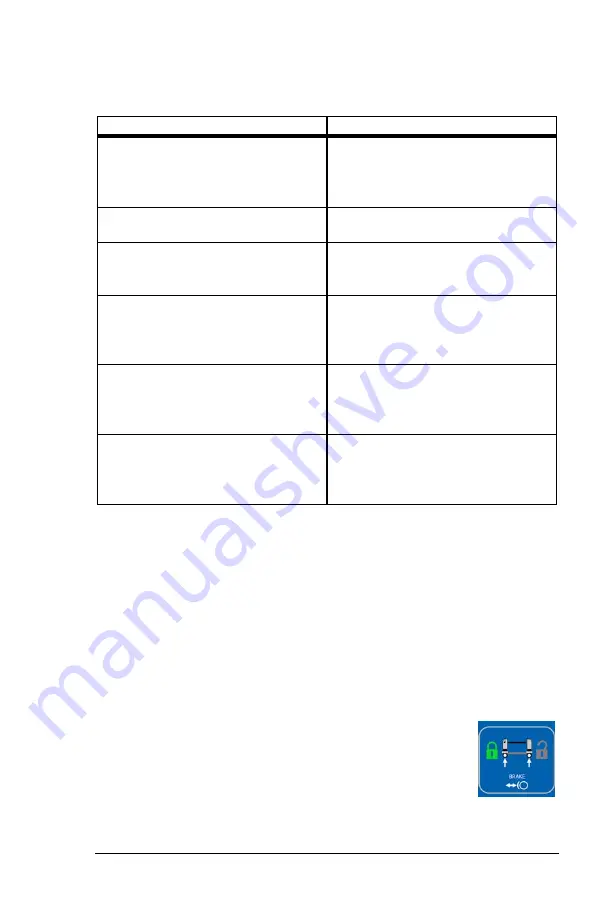 allen A-71101-EU User Manual Download Page 159