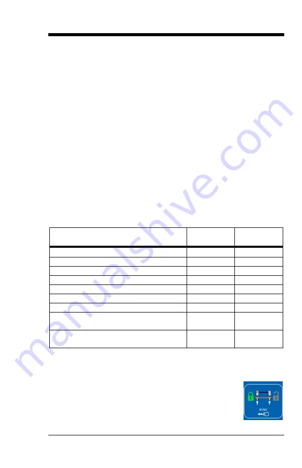 allen A-71101-EU User Manual Download Page 179