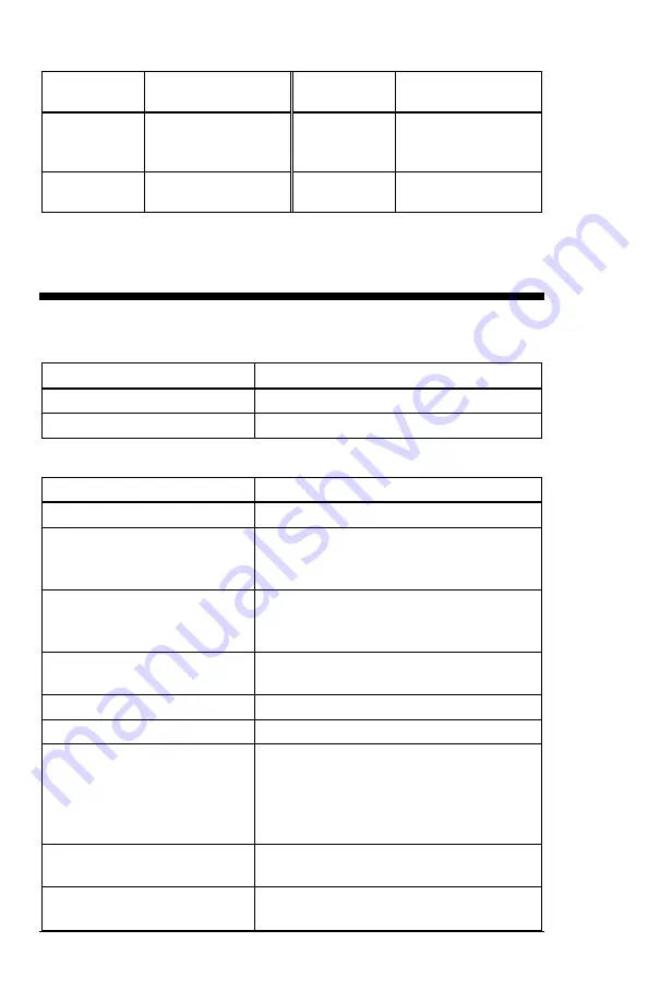 allen A-71101-EU User Manual Download Page 184