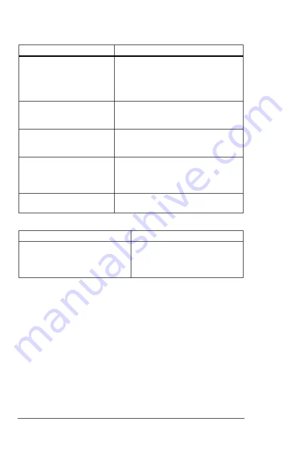 allen A-71101-EU User Manual Download Page 186