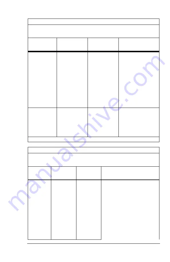 allen A-71101-EU User Manual Download Page 189