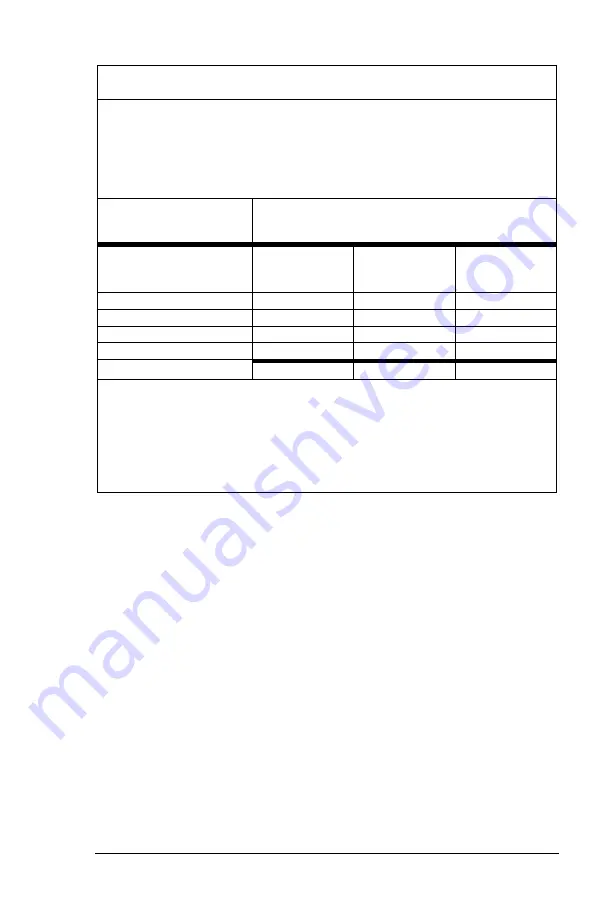 allen A-71101-EU User Manual Download Page 191