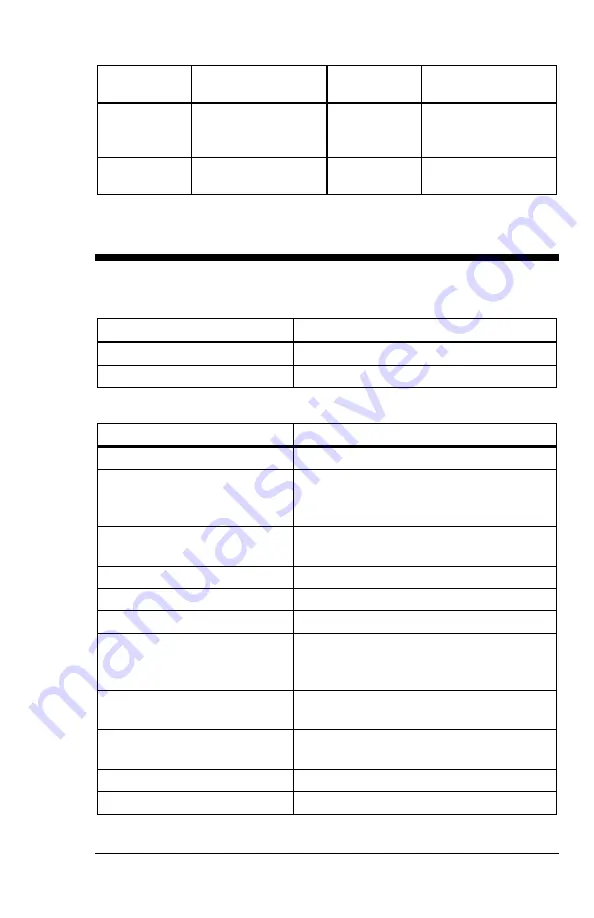 allen A-71101-EU User Manual Download Page 249